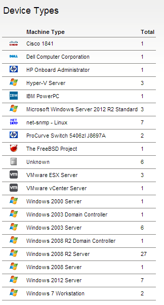 Device Types.png